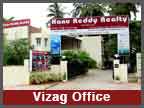 Real Estate in Vizag