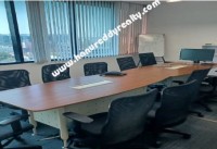 Office Space for Sale at Guindy Industrial Estate