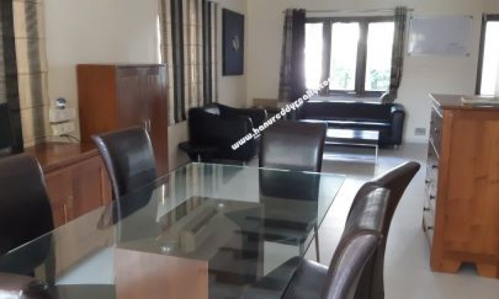 20 BHK Independent House for Sale in Jubilee Hills