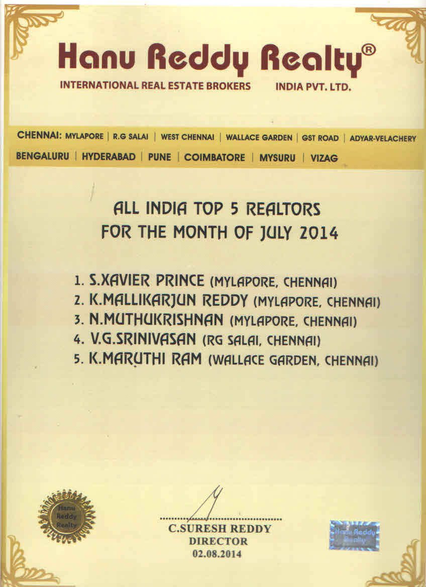 Certificates