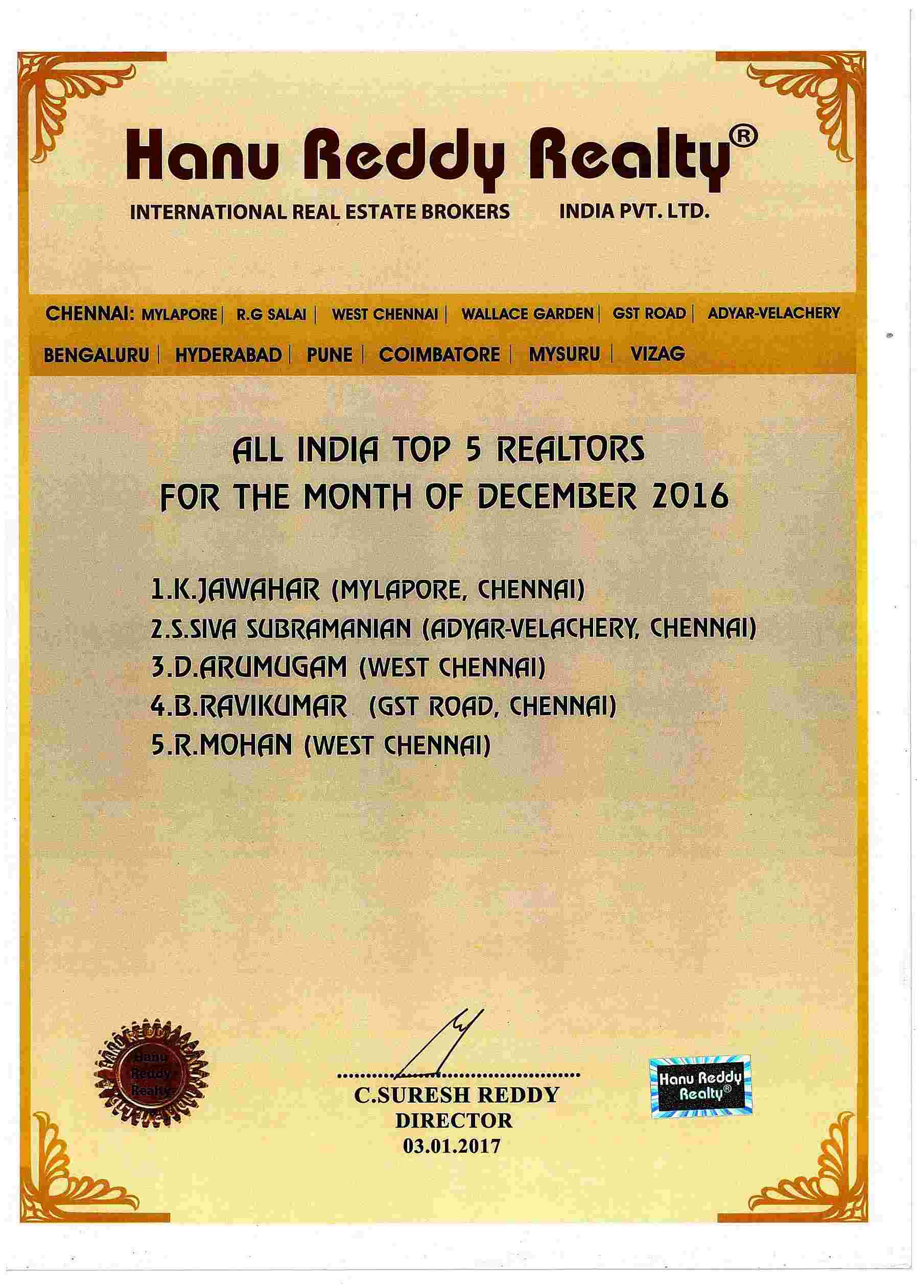 Certificates