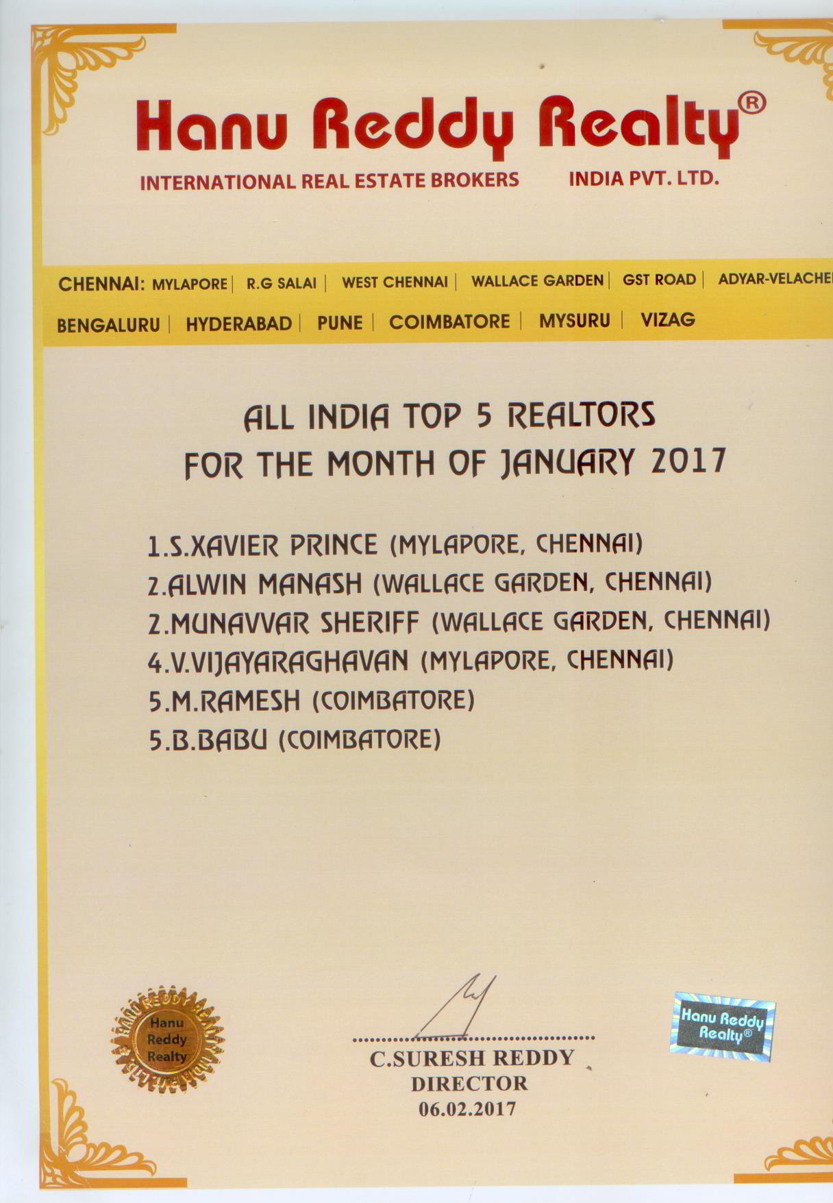 Certificates