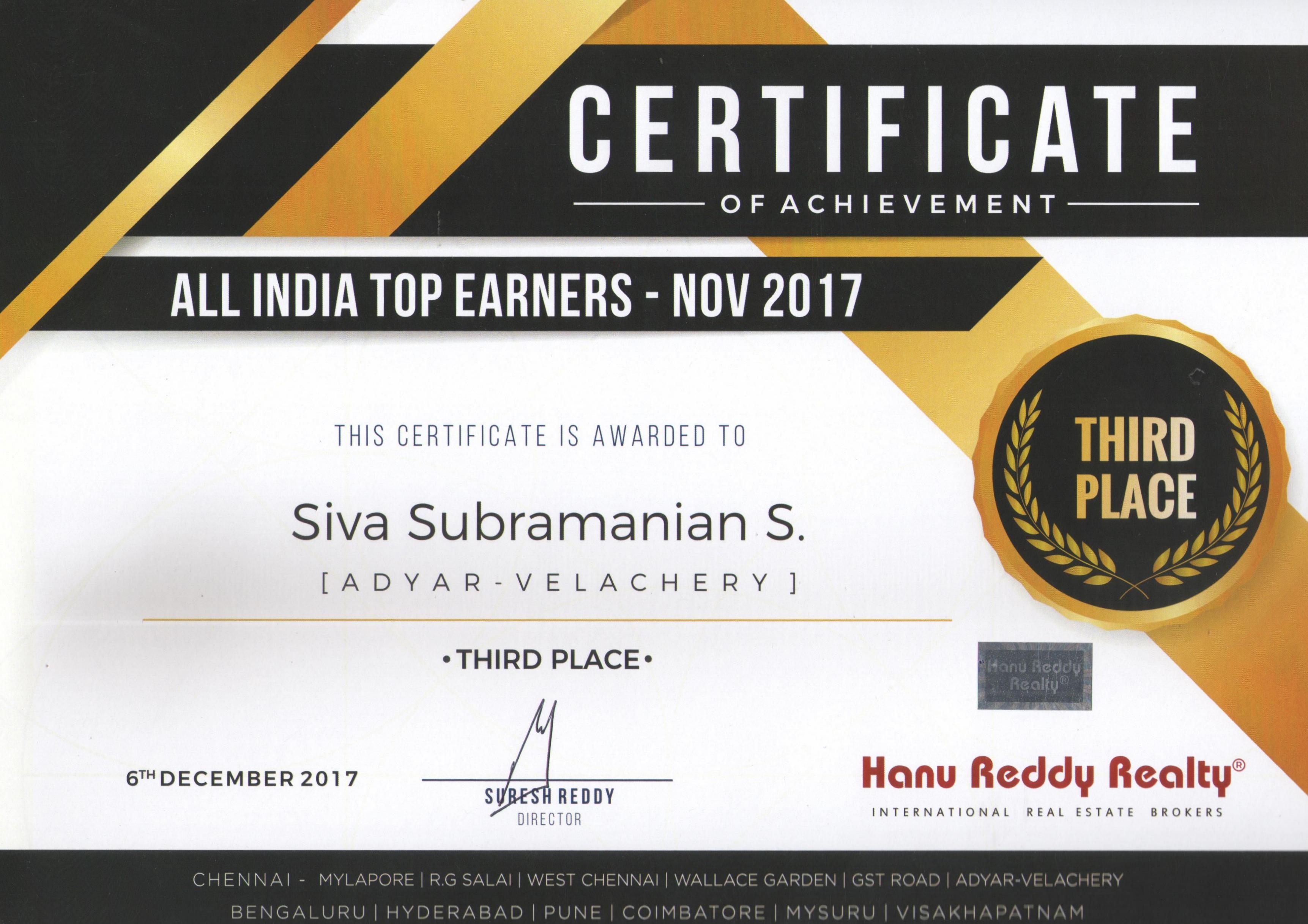 Certificates