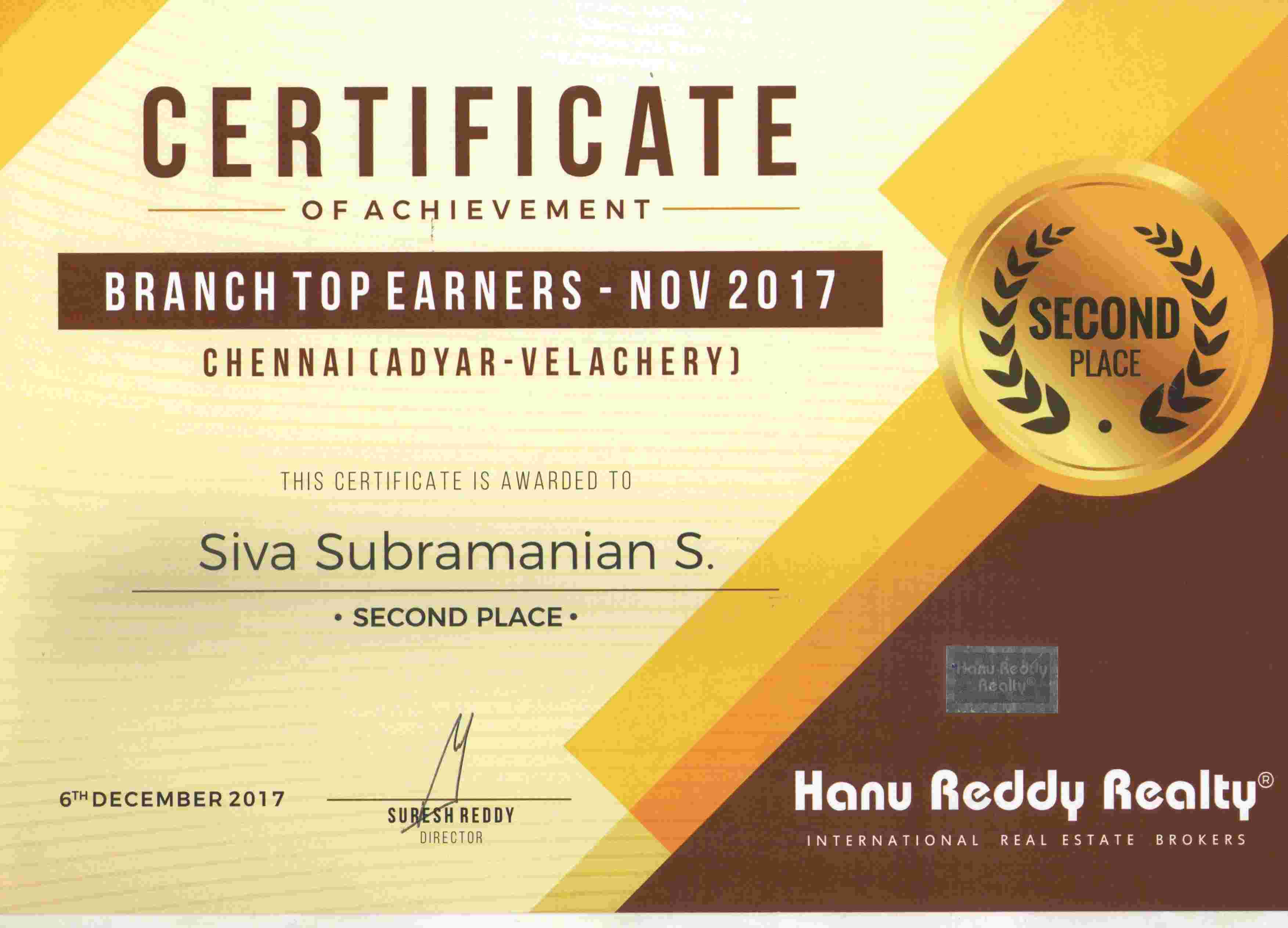 Certificates