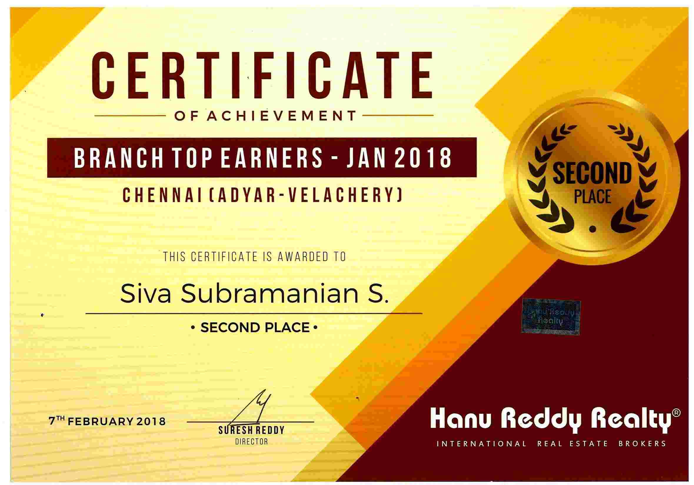 Certificates