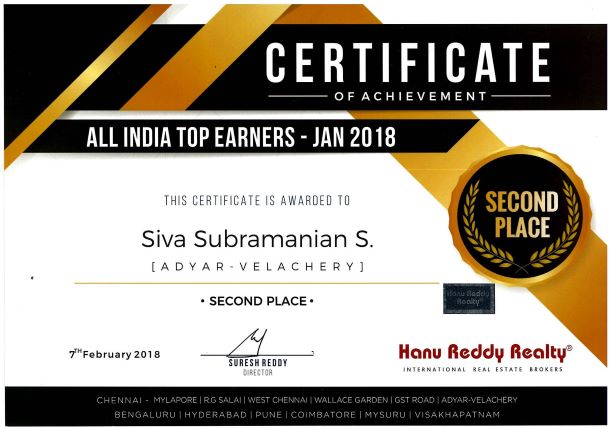 Certificates