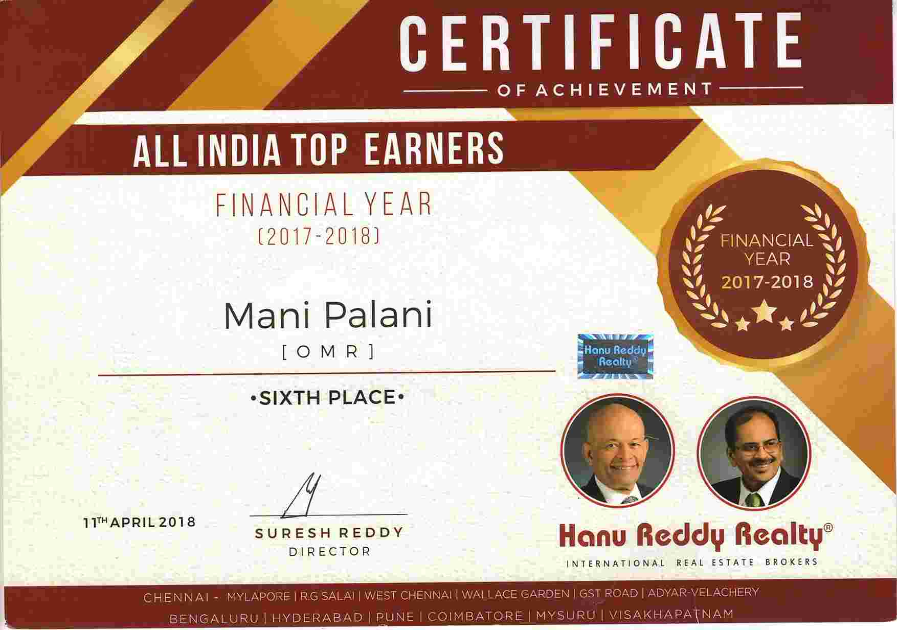 Certificates