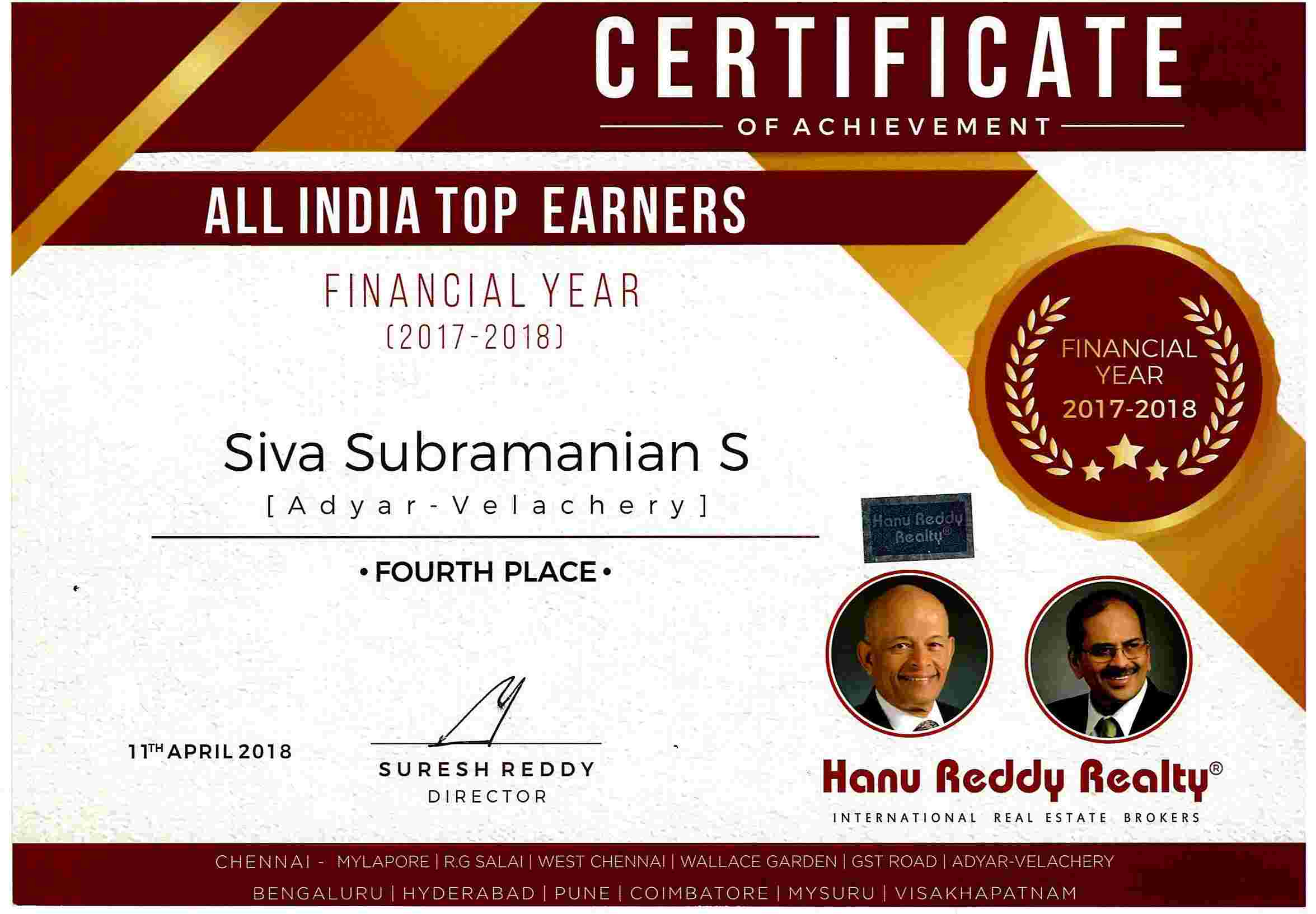 Certificates