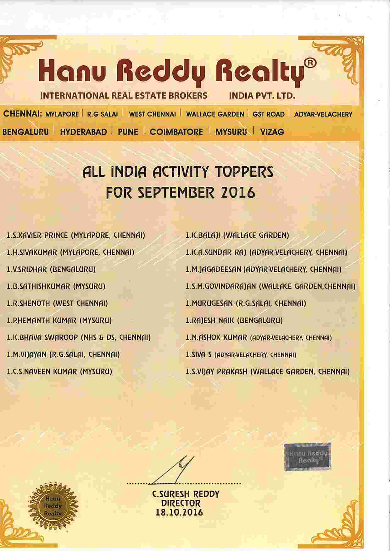 Certificates