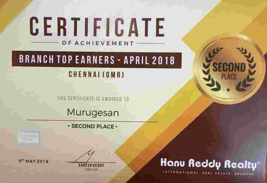 Certificates