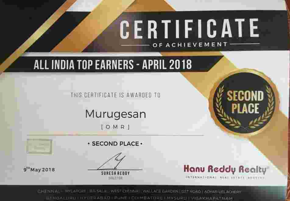 Certificates