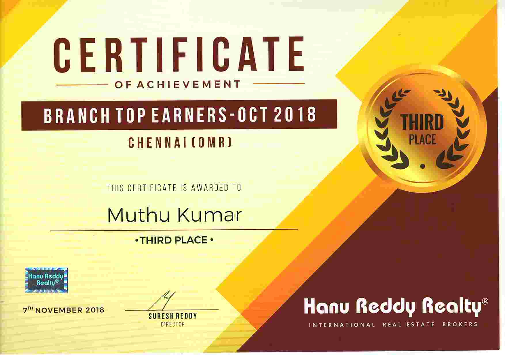 Certificates