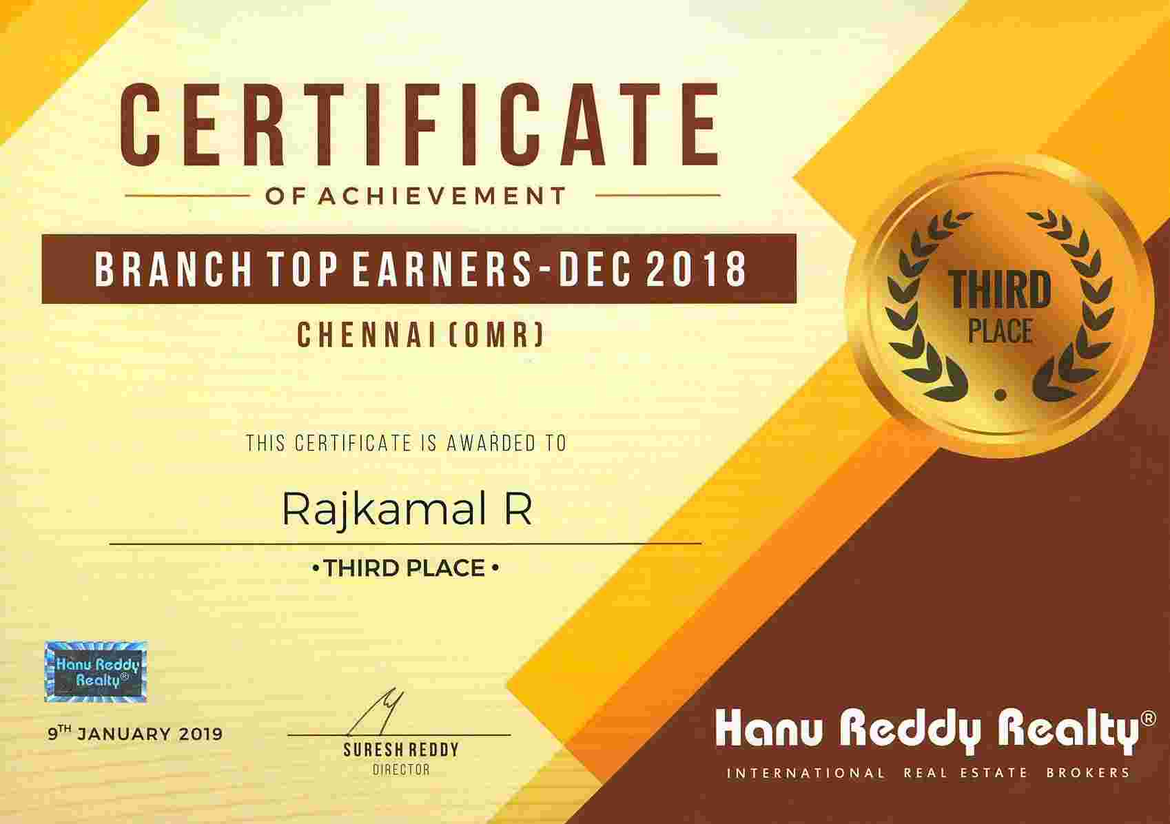 Certificates