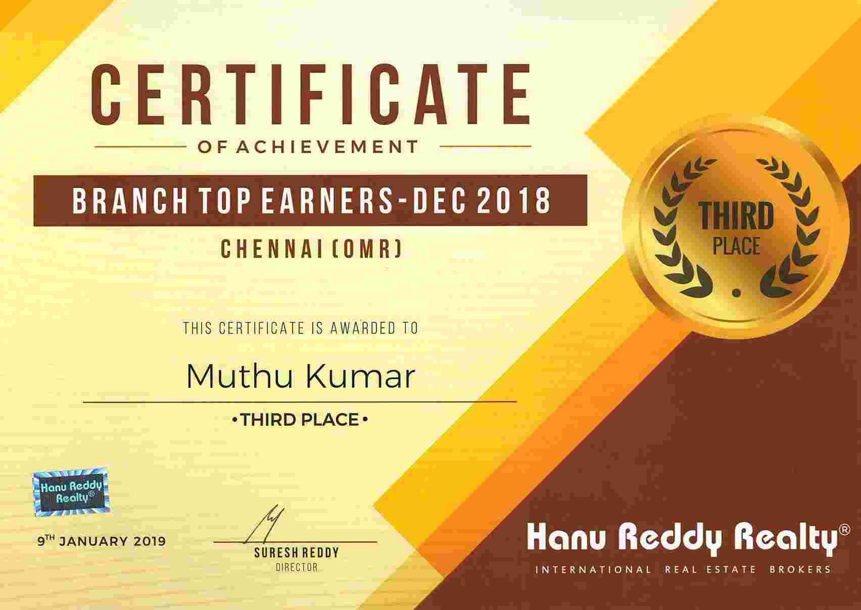 Certificates