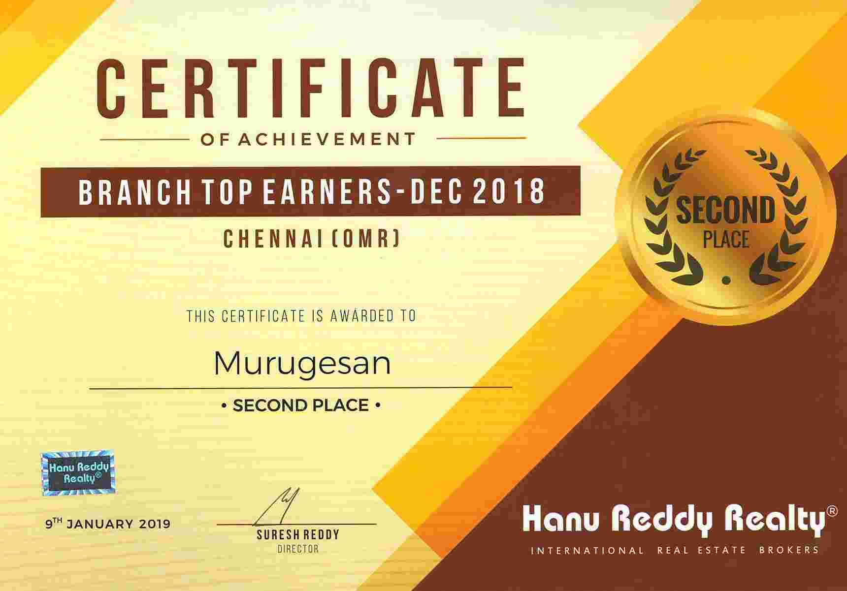 Certificates