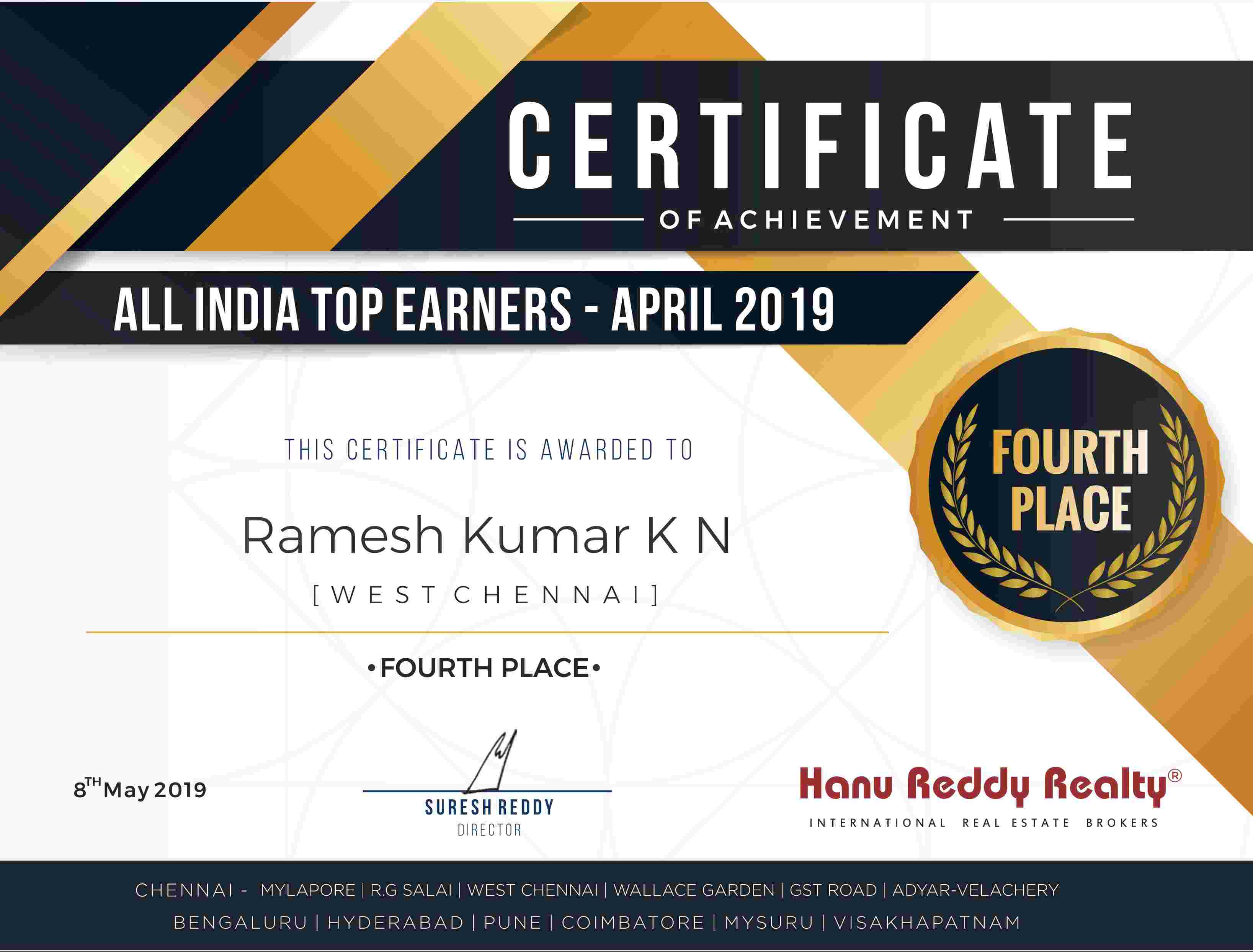 Certificates