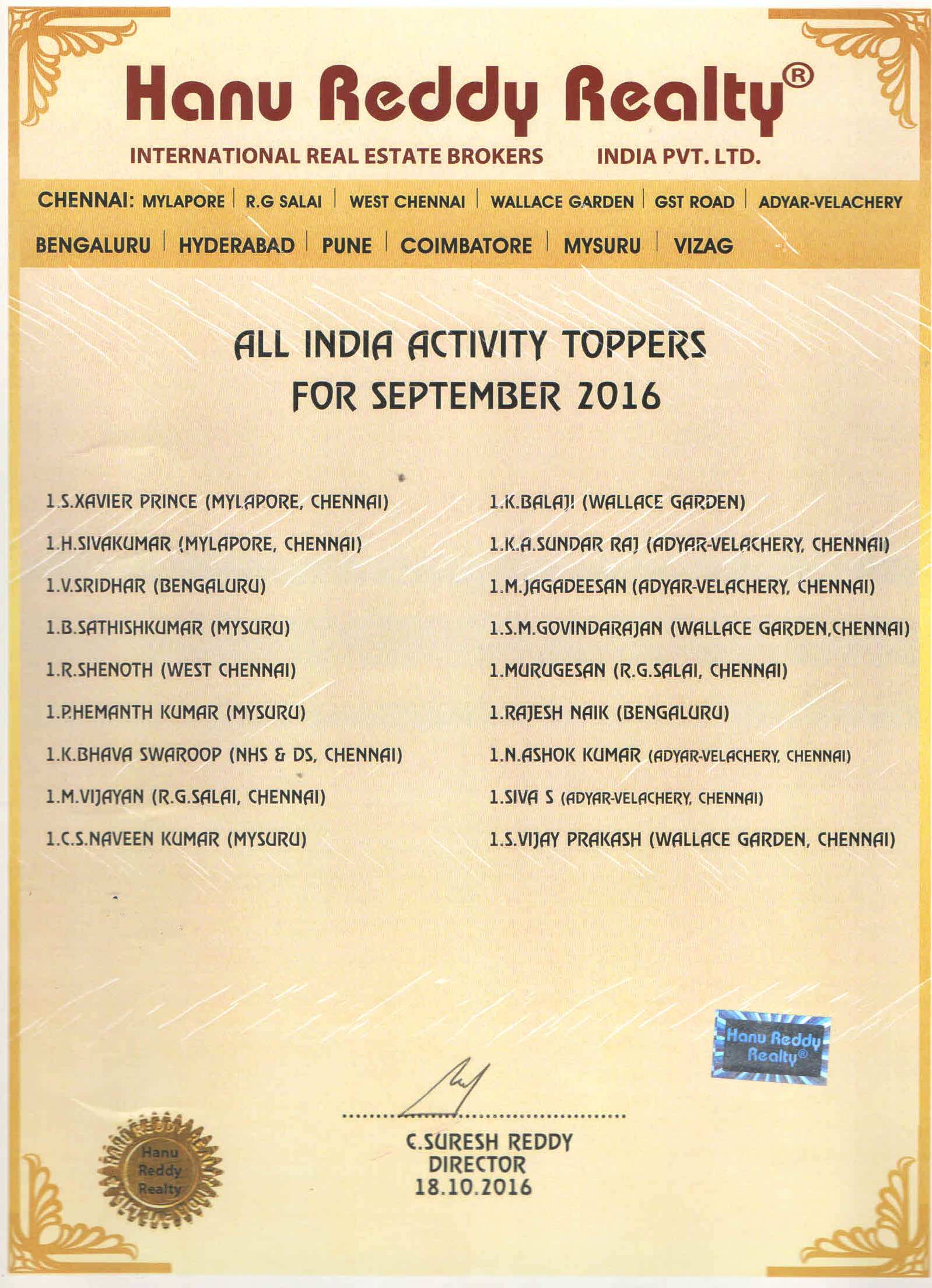 Certificates