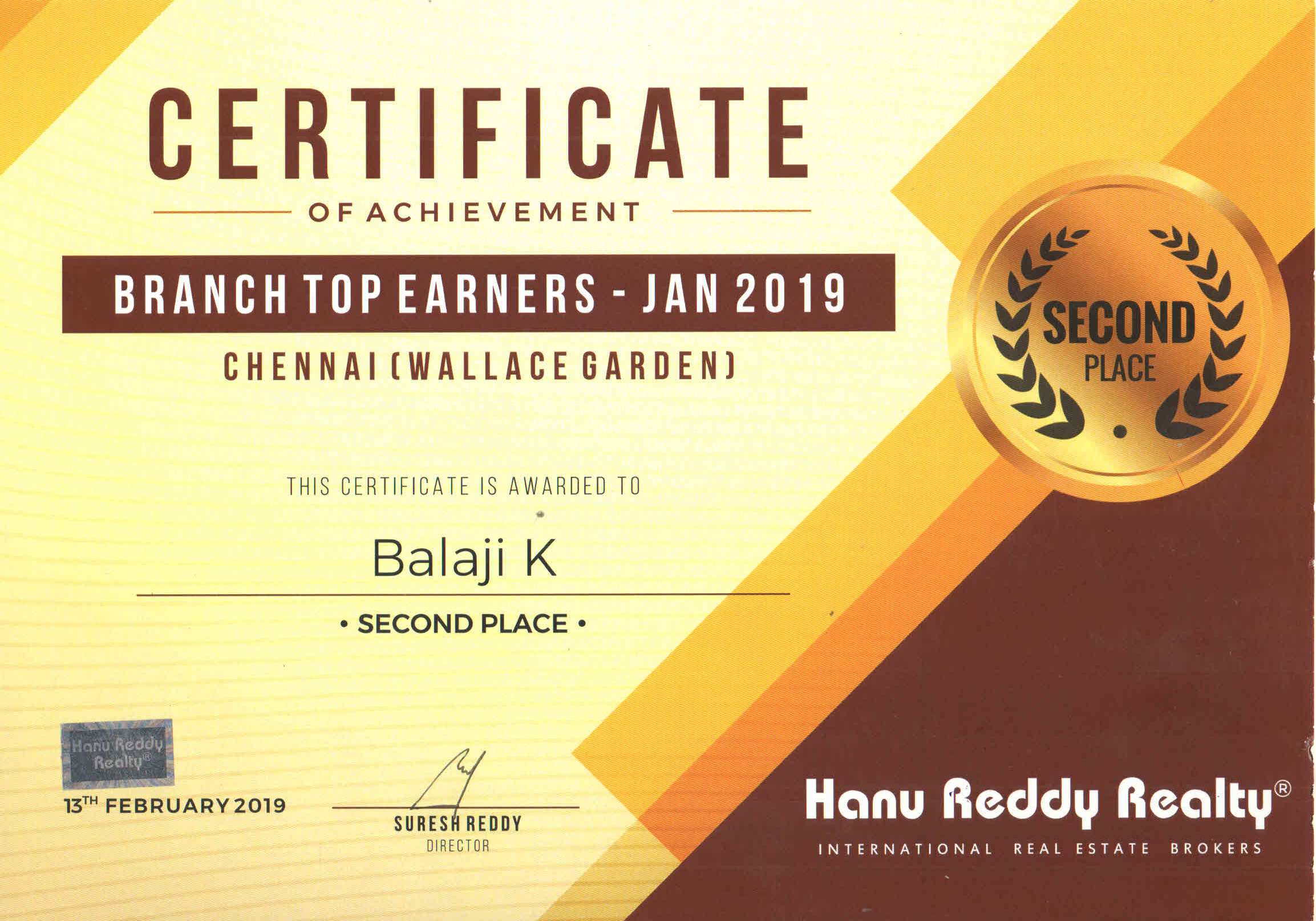 Certificates