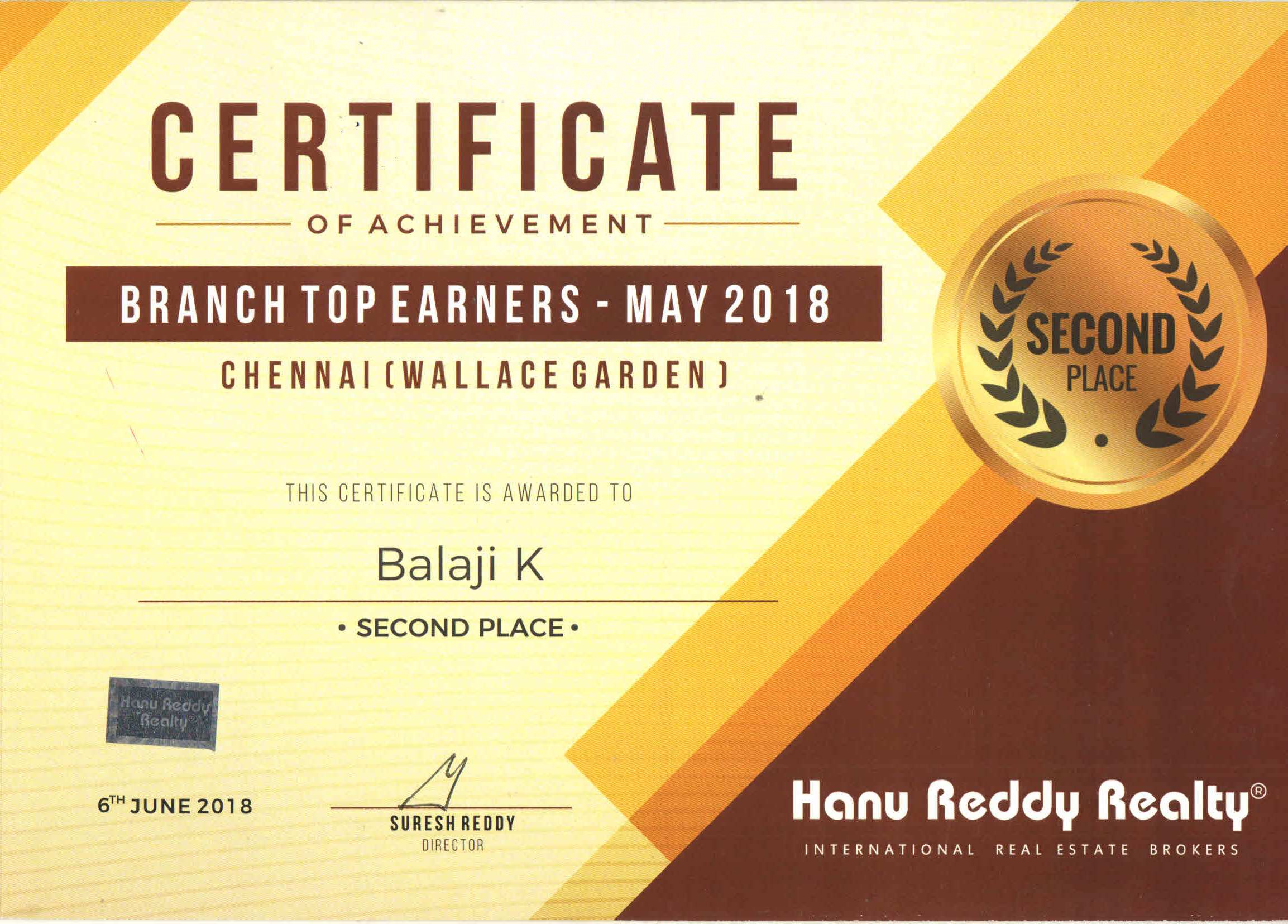 Certificates