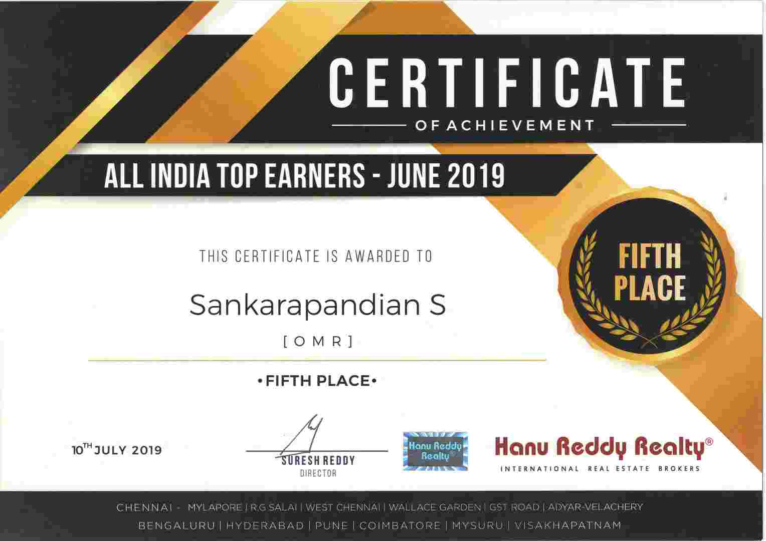 Certificates