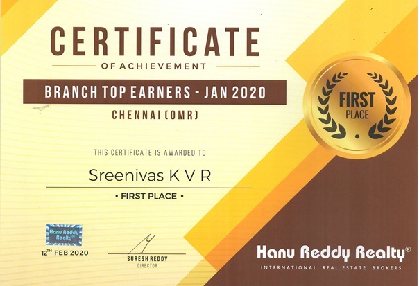 Certificates