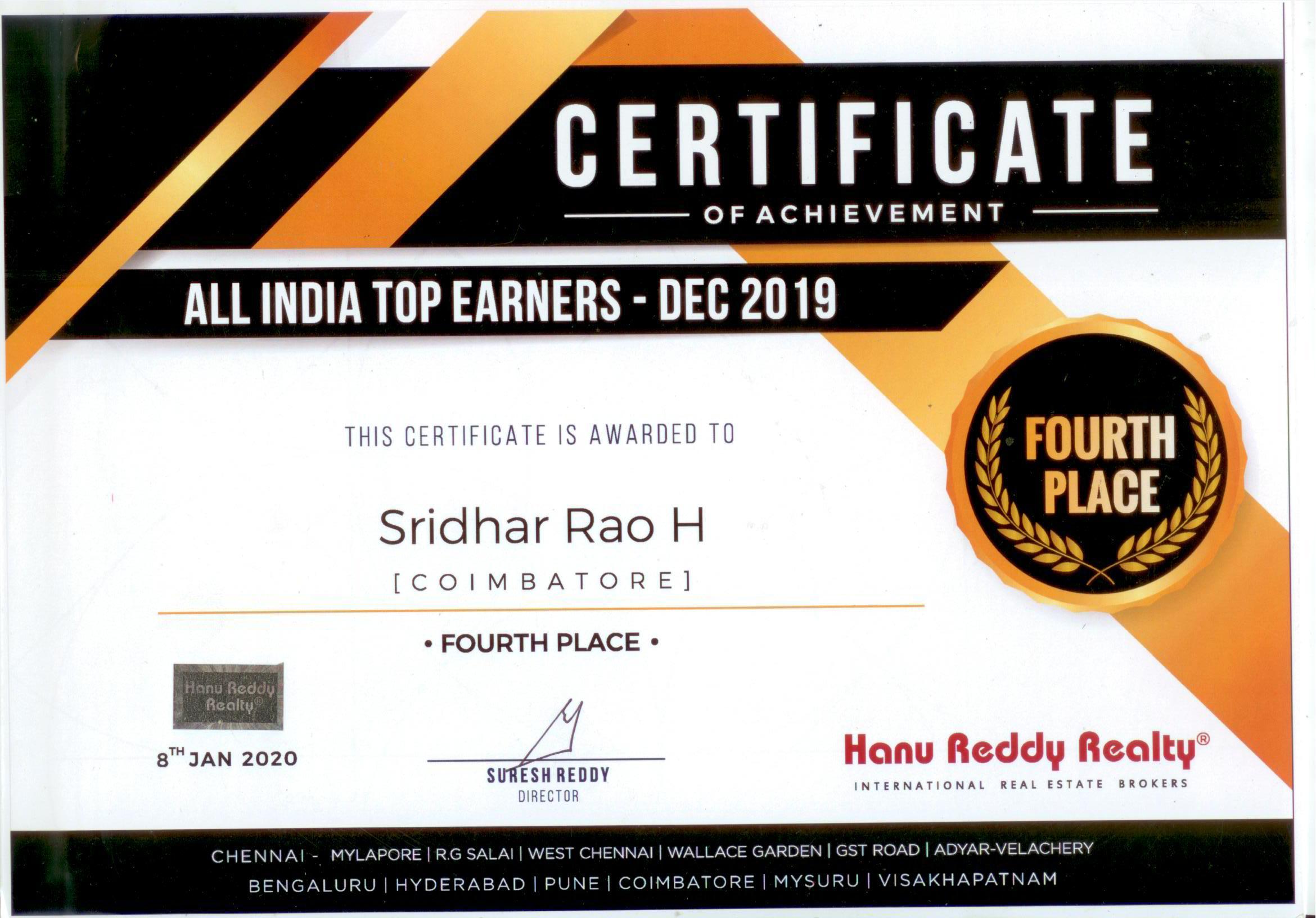 Certificates