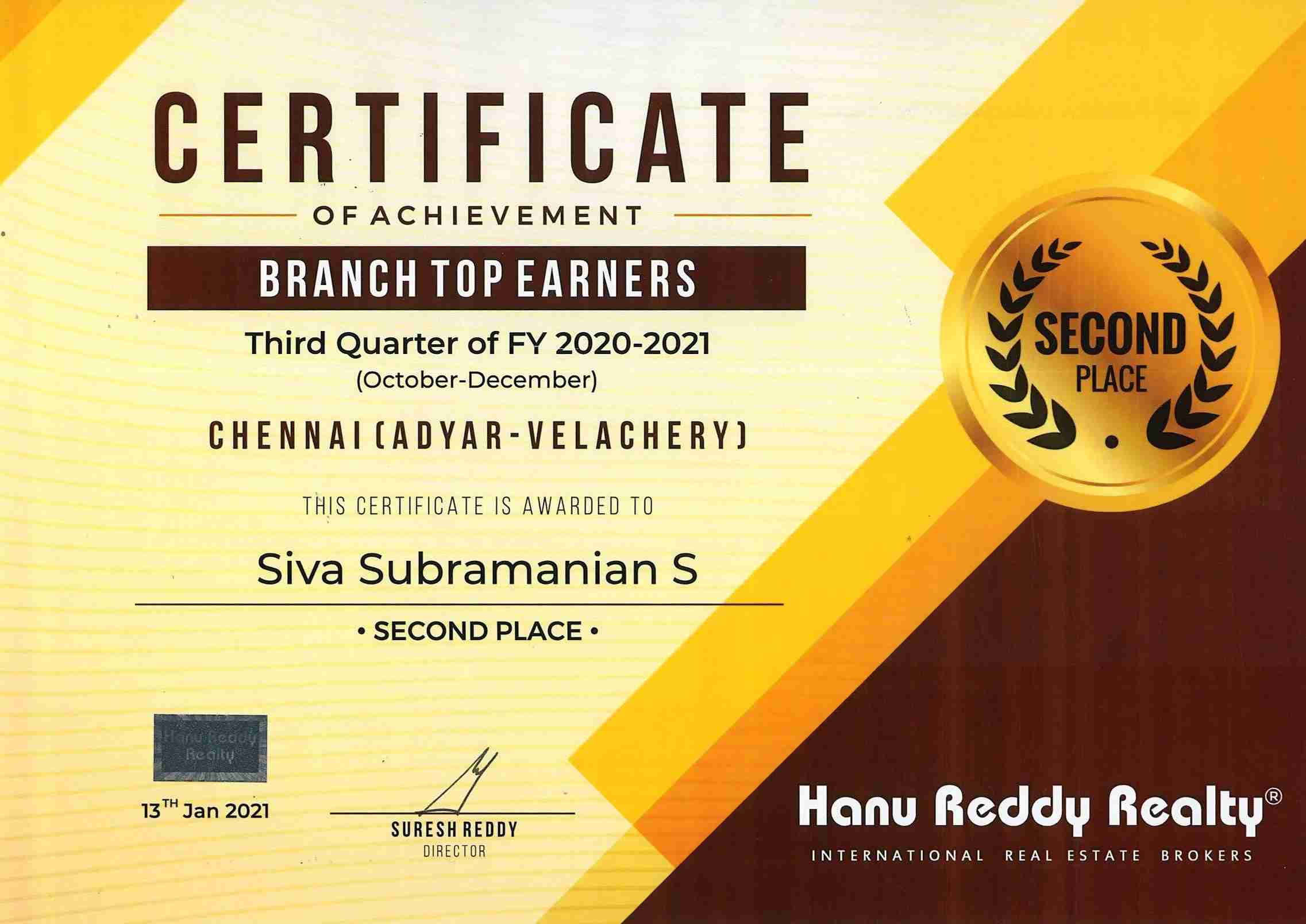 Certificates