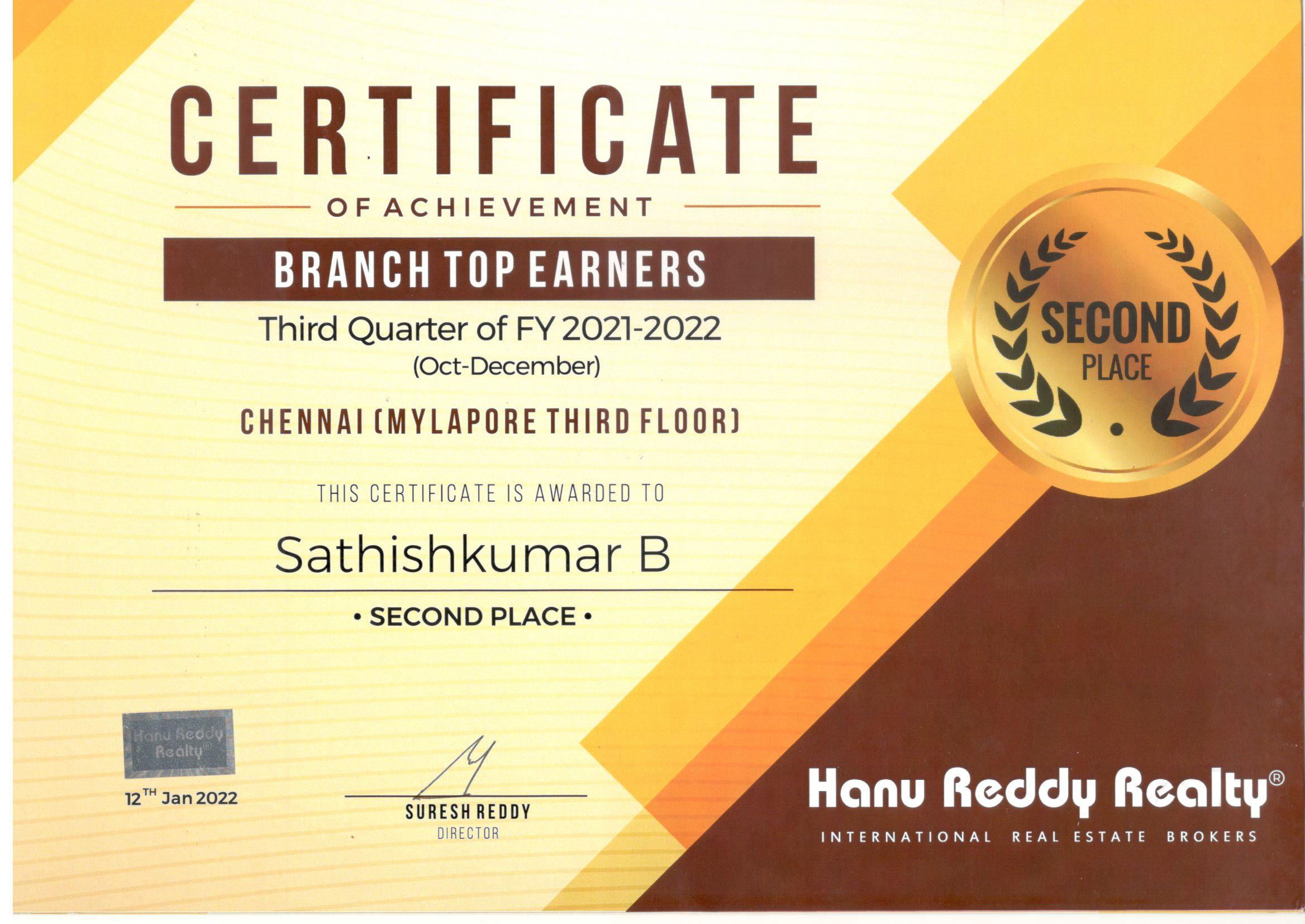 Certificates