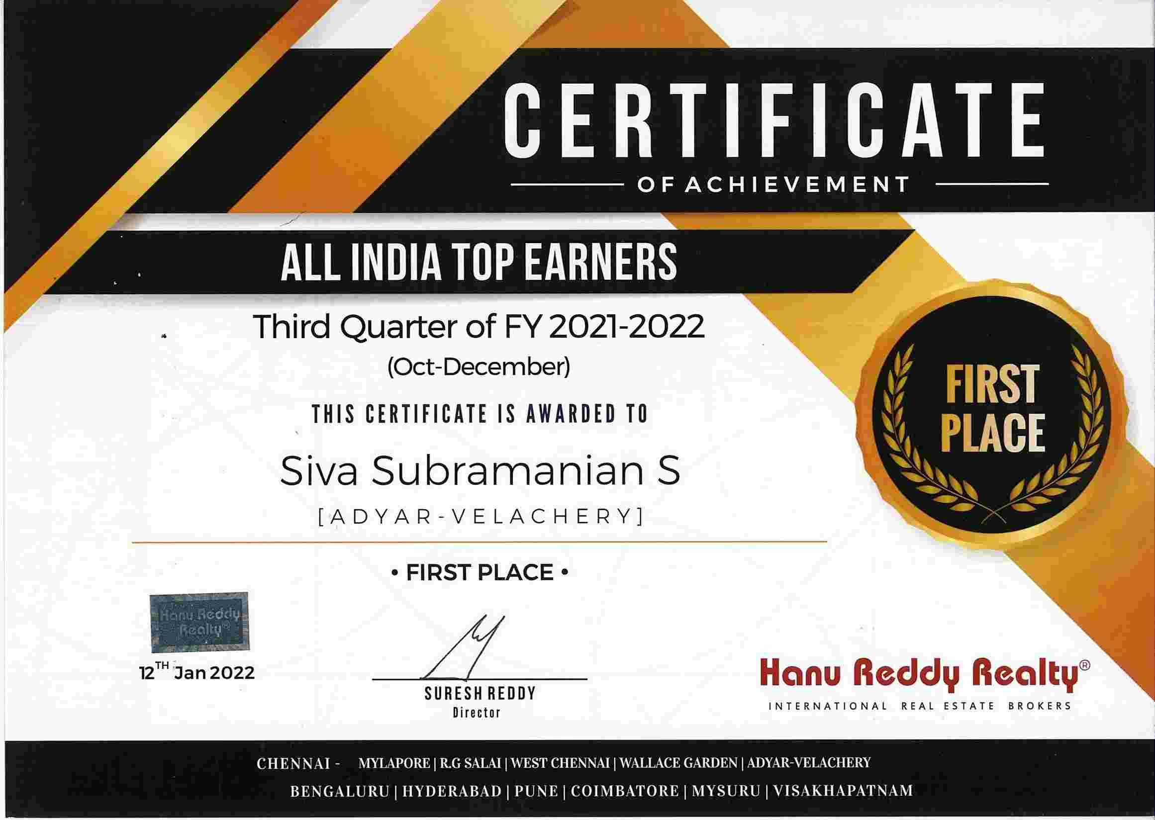 Certificates