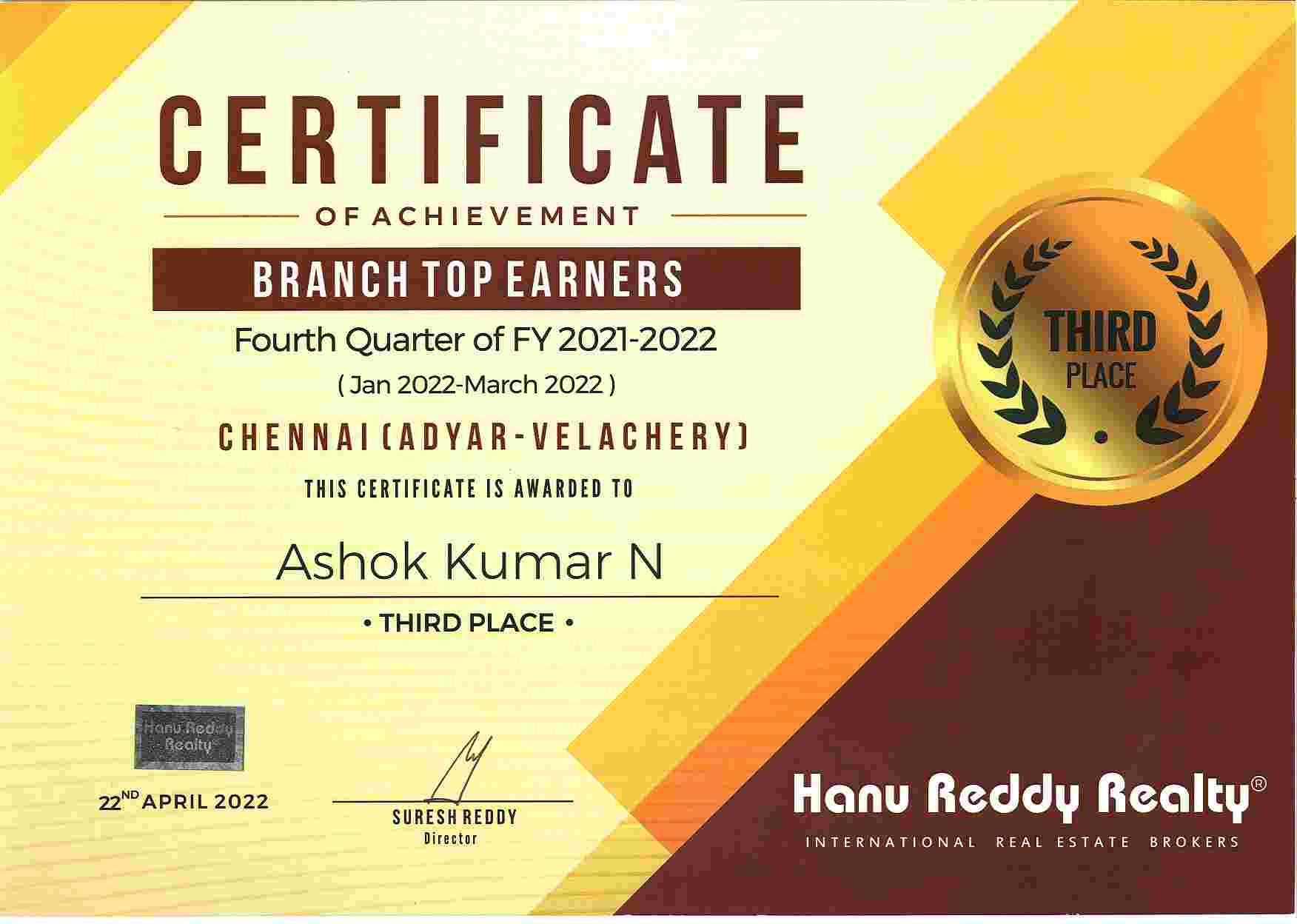 Certificates