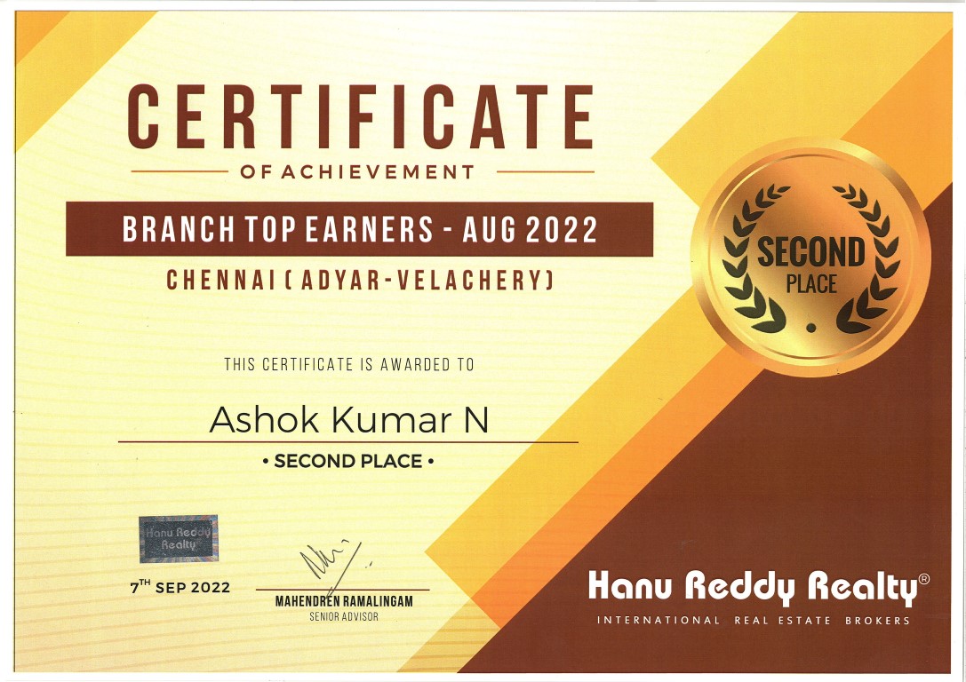 Certificates