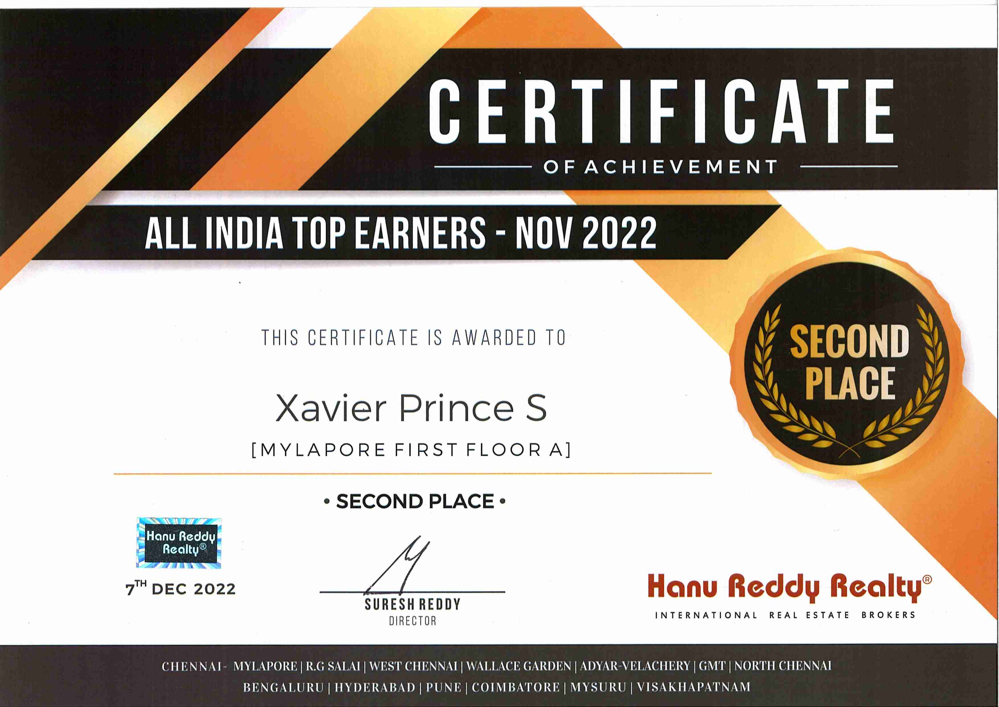Certificates