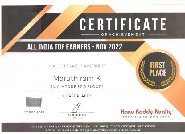 Certificates