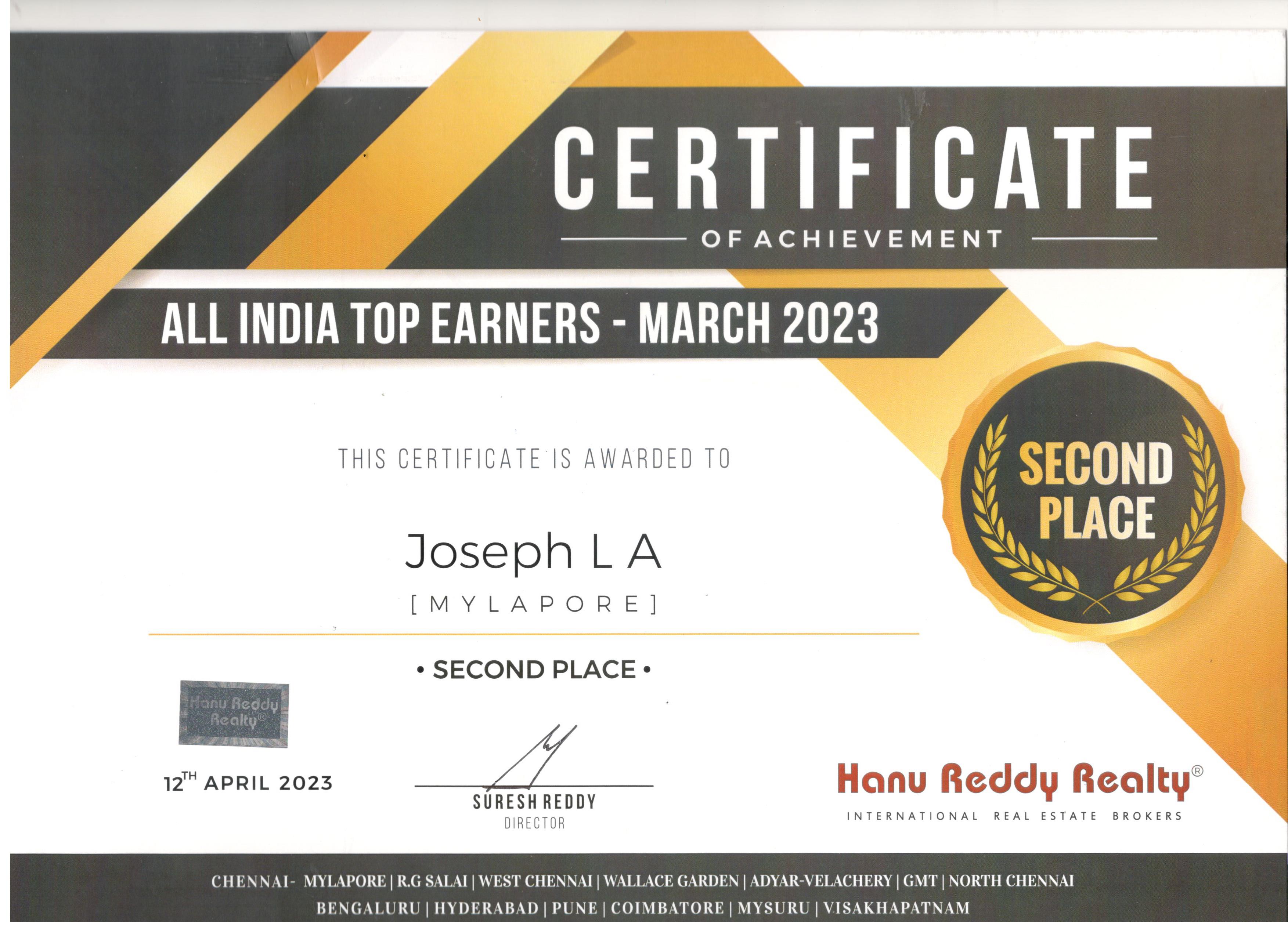 Certificates