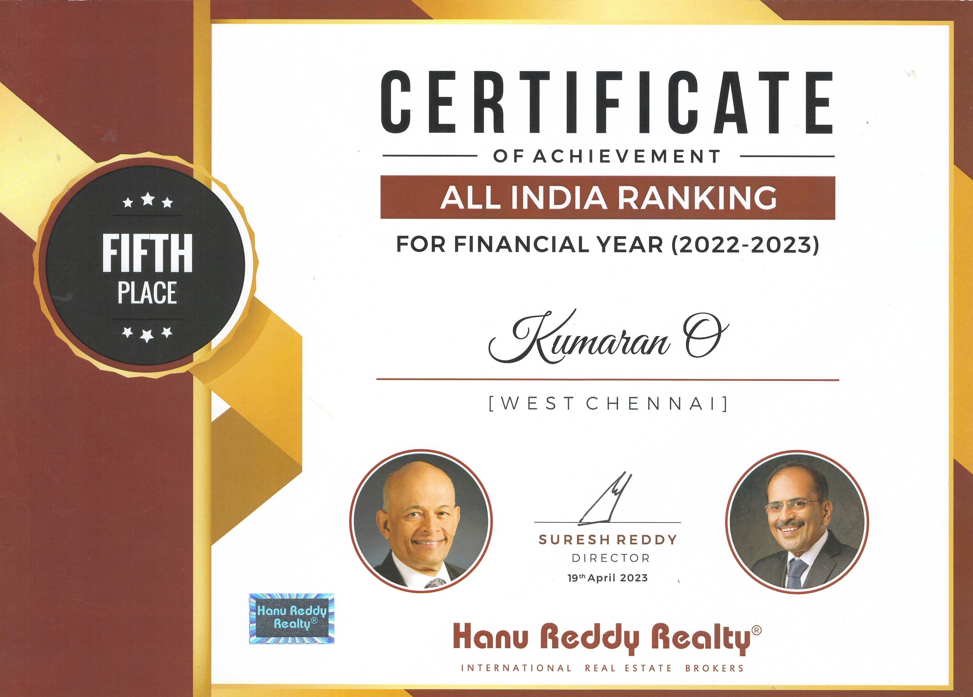 Certificates