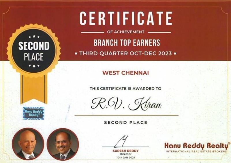 Certificates