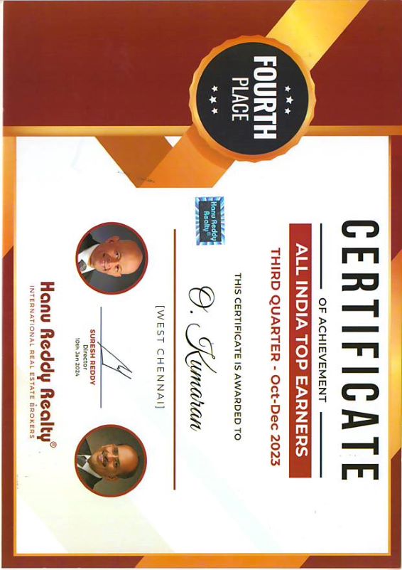 Certificates