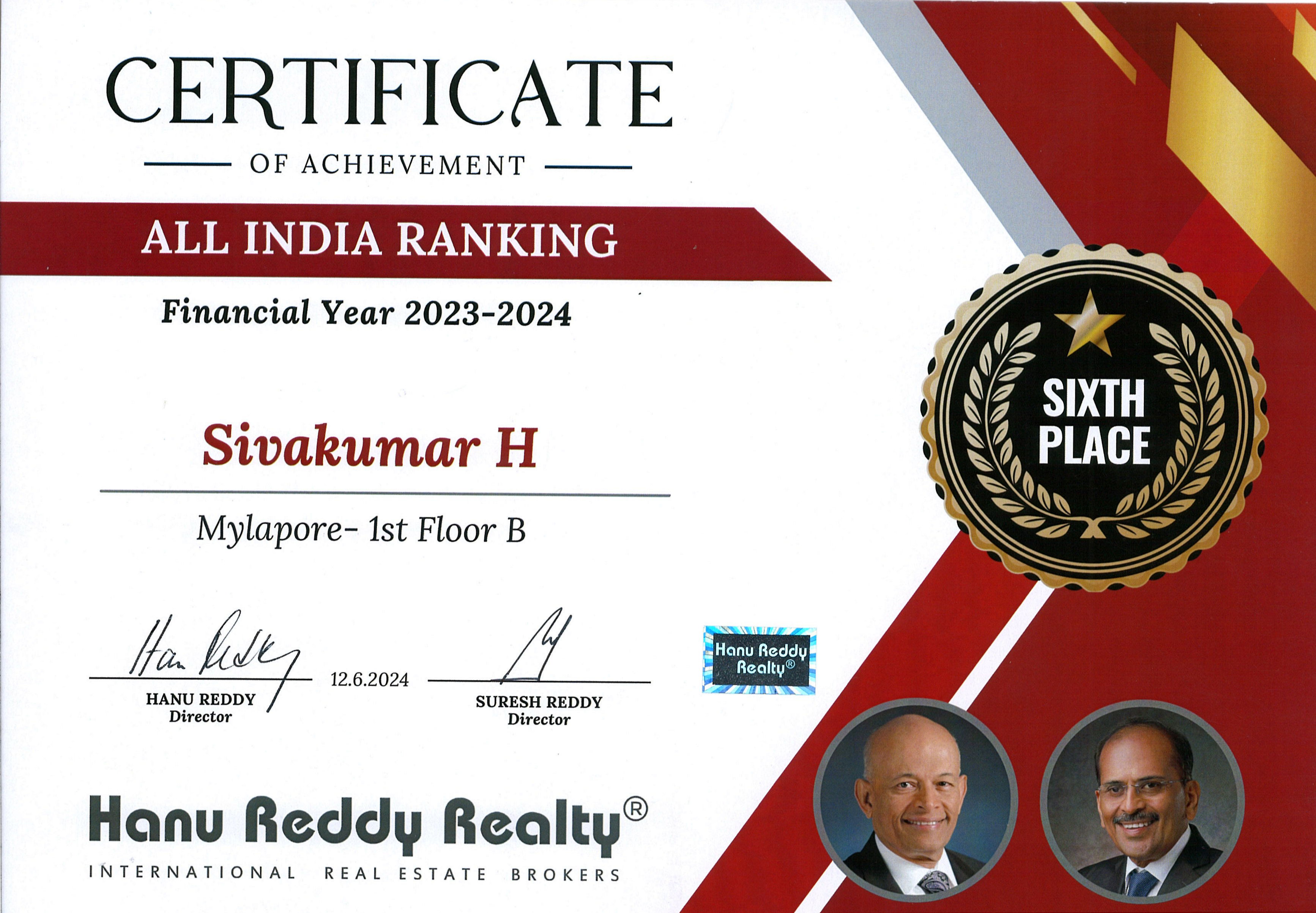 Certificates