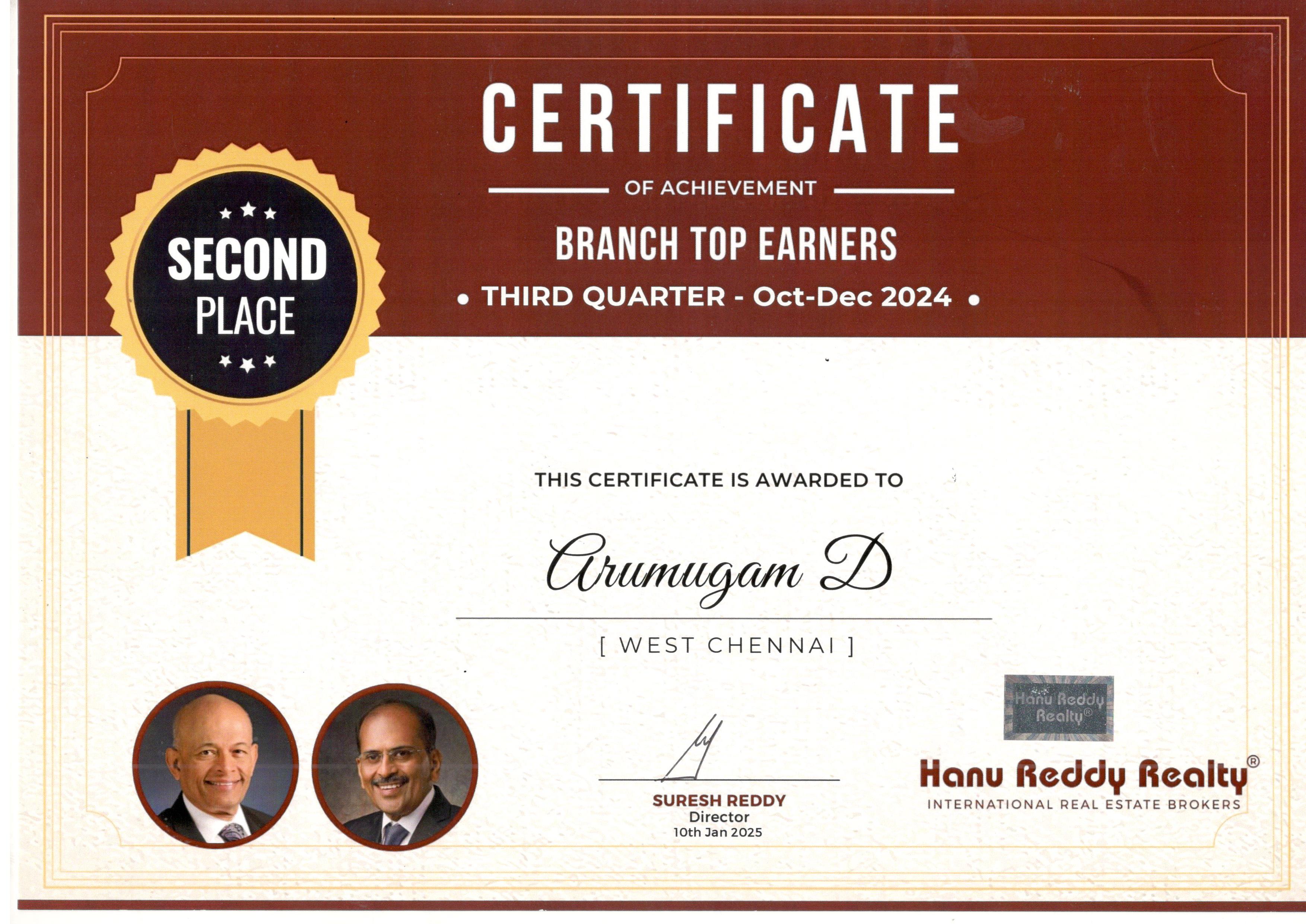 Certificates