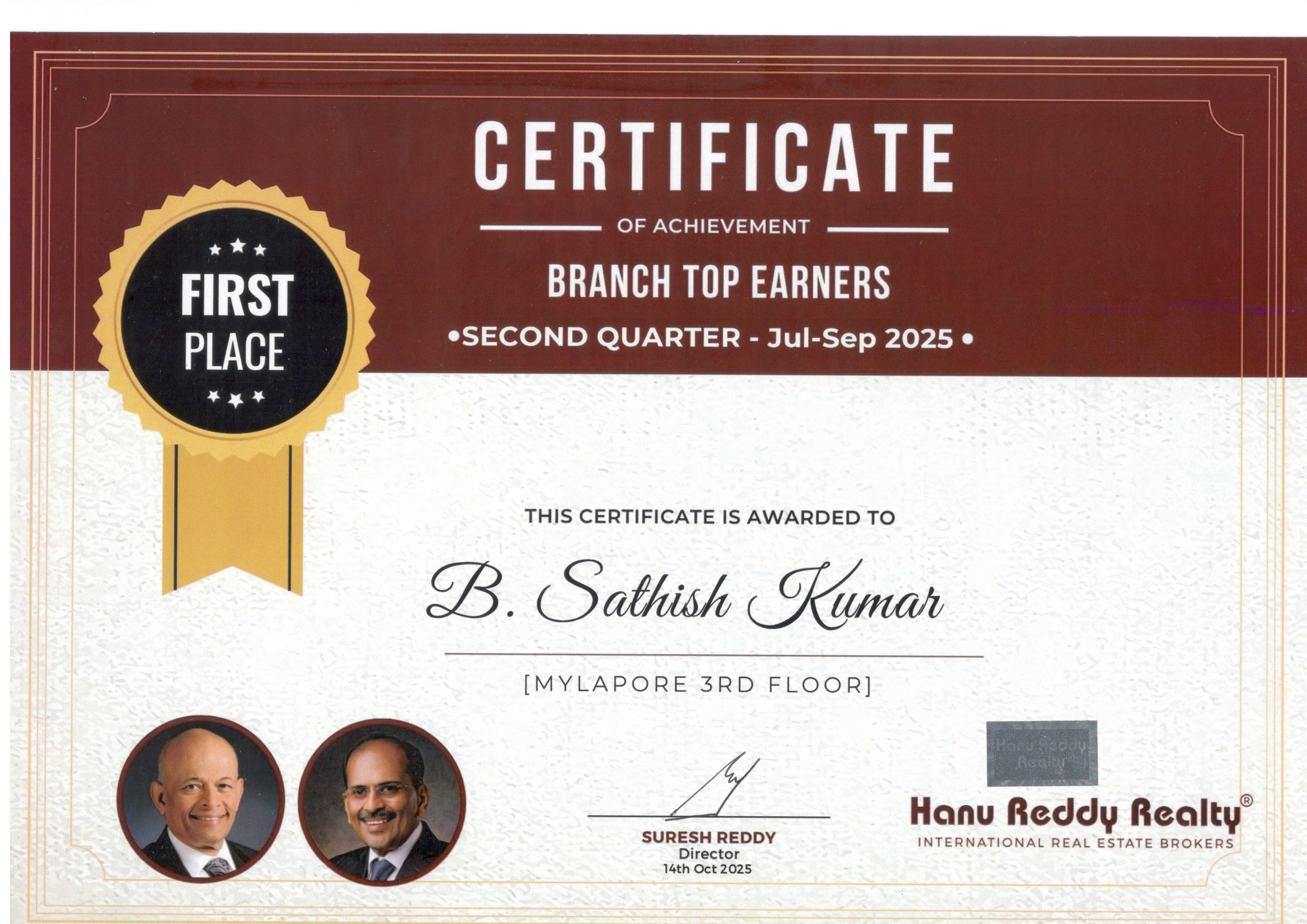 Certificates