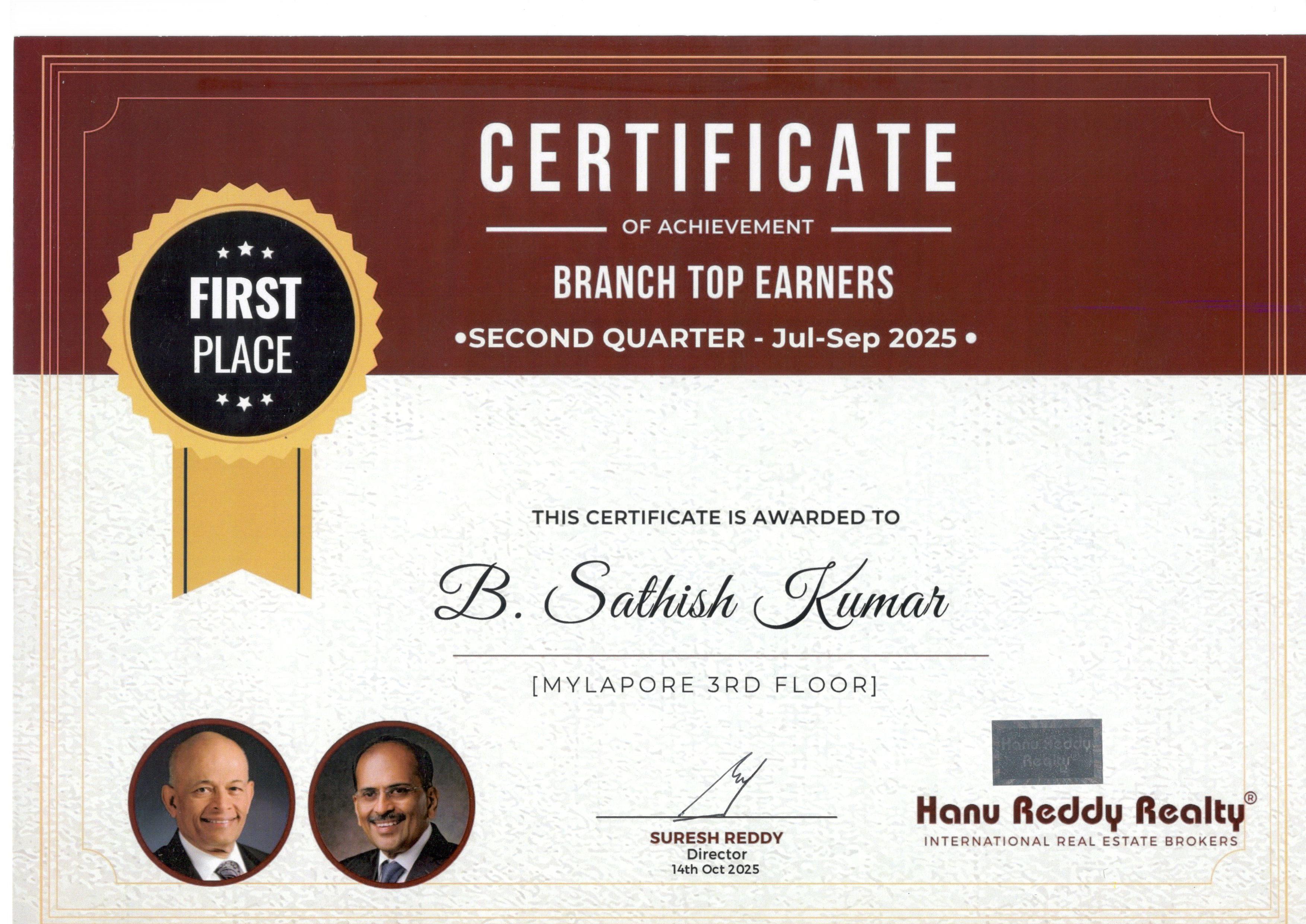 Certificates