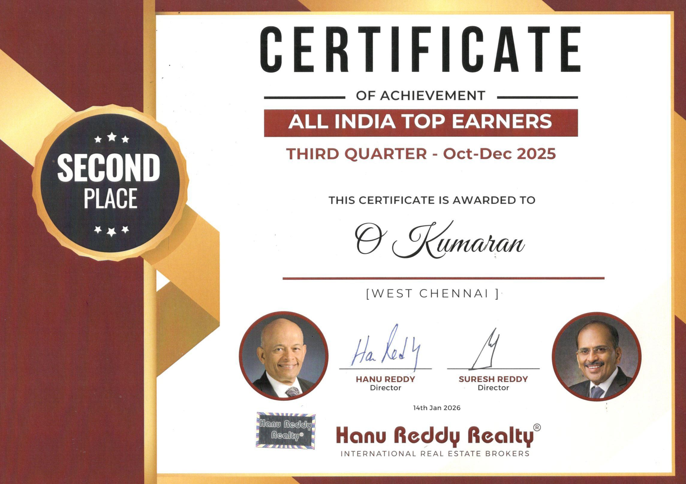 Certificates